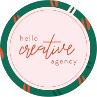 Hello Creative Agency logo, Hello Creative Agency contact details