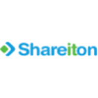 ShareItOn logo, ShareItOn contact details