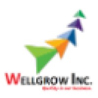 WELLGROW INC. logo, WELLGROW INC. contact details