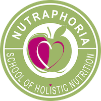 NutraPhoria School of Holistic Nutrition logo, NutraPhoria School of Holistic Nutrition contact details