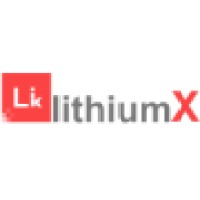 lithiumX Corporation logo, lithiumX Corporation contact details