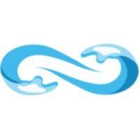 Intsurfing logo, Intsurfing contact details