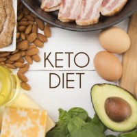 Keto Diet logo, Keto Diet contact details