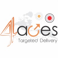 4 Aces Digital logo, 4 Aces Digital contact details