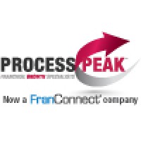 Process Peak logo, Process Peak contact details