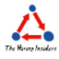 The Hiring Insiders logo, The Hiring Insiders contact details