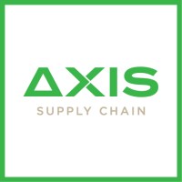 AXIS Supply Chain logo, AXIS Supply Chain contact details