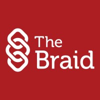 The Braid logo, The Braid contact details