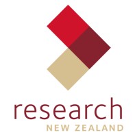 Research New Zealand logo, Research New Zealand contact details