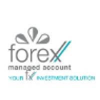 Forex Managed Acc logo, Forex Managed Acc contact details