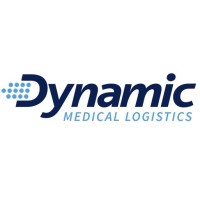 Dynamic Limited logo, Dynamic Limited contact details