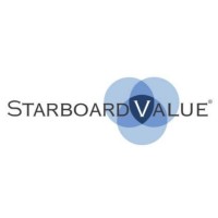 Starboard Value LP logo, Starboard Value LP contact details