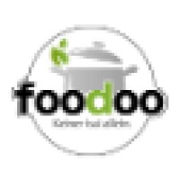 Foodoo logo, Foodoo contact details