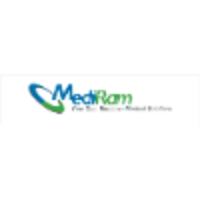 MediRam logo, MediRam contact details