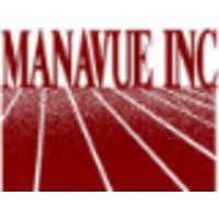 Manavue Inc. logo, Manavue Inc. contact details