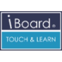 iBoard logo, iBoard contact details