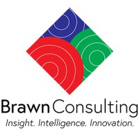 Brawn Consulting logo, Brawn Consulting contact details