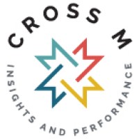 CROSS M logo, CROSS M contact details