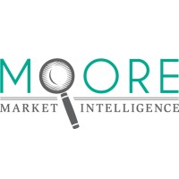 Moore Market Intelligence logo, Moore Market Intelligence contact details