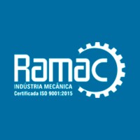 RAMAC INDÚSTRIA MECÂNICA LTDA logo, RAMAC INDÚSTRIA MECÂNICA LTDA contact details