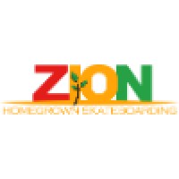 Zion Skateboards logo, Zion Skateboards contact details