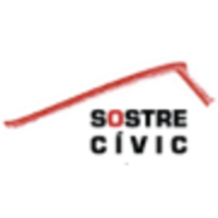 SostreCivic logo, SostreCivic contact details