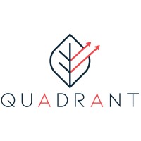 QUADRANT logo, QUADRANT contact details