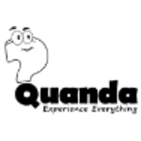 Quanda Interactive logo, Quanda Interactive contact details