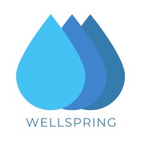 The Wellspring Group logo, The Wellspring Group contact details