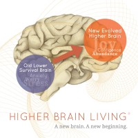 Higher Brain Living® logo, Higher Brain Living® contact details