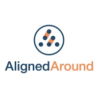 AlignedAround logo, AlignedAround contact details