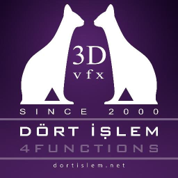 Dört İşlem Görsel Çözümler logo, Dört İşlem Görsel Çözümler contact details