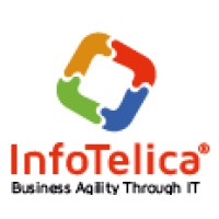 İnfoTelica logo, İnfoTelica contact details