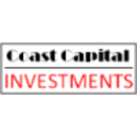 Coast Capital Investments logo, Coast Capital Investments contact details