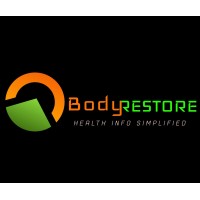 Body Restore logo, Body Restore contact details