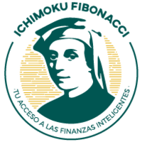 Ichimoku Fibonacci logo, Ichimoku Fibonacci contact details