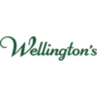 Wellington Restaurant logo, Wellington Restaurant contact details