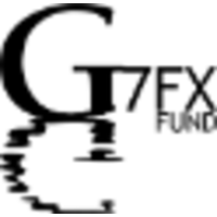 Undisclosed Global Hedge Fund logo, Undisclosed Global Hedge Fund contact details