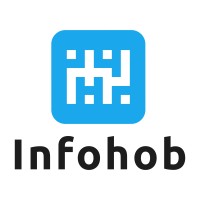 Infohob Technology logo, Infohob Technology contact details