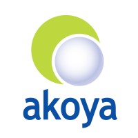 Akoya logo, Akoya contact details