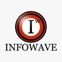 Infowave Informática logo, Infowave Informática contact details