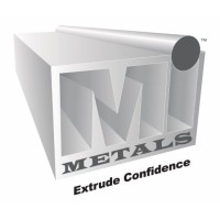 MI Metals Inc. logo, MI Metals Inc. contact details