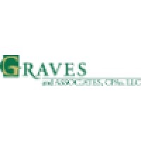 Graves and Associates, CPAs logo, Graves and Associates, CPAs contact details