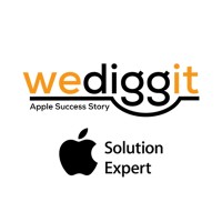 wediggit ltd. logo, wediggit ltd. contact details