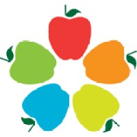 Saskatoon Food Bank & Learning Centre logo, Saskatoon Food Bank & Learning Centre contact details