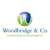 Woodbridge & Co logo, Woodbridge & Co contact details