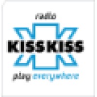 Radio Kiss Kiss logo, Radio Kiss Kiss contact details