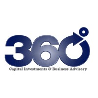 360 International Group Inc logo, 360 International Group Inc contact details