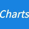 The TOP in SP500 logo, The TOP in SP500 contact details