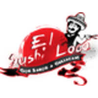 Sushi Loco logo, Sushi Loco contact details